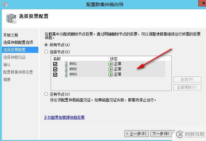 WSFC動態(tài)仲裁及投票調(diào)整1