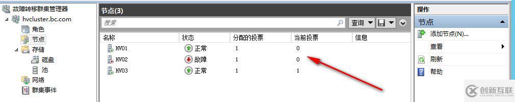 WSFC動態(tài)仲裁及投票調(diào)整1