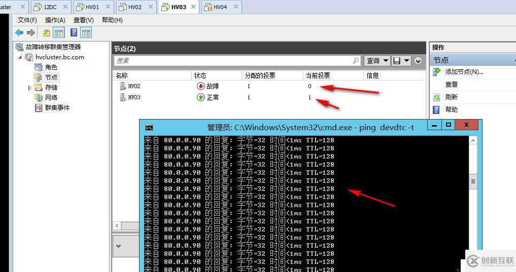 WSFC動態(tài)仲裁及投票調(diào)整1