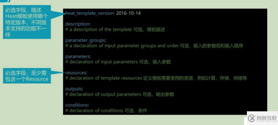 openstack學(xué)習(xí)-理解heat編排管理和簡單操作