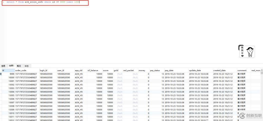 MySQL中怎么實現(xiàn)分頁查詢