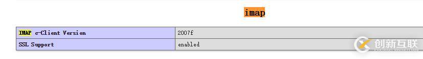 centos6和centos7手動(dòng)擴(kuò)展PHP的IMAP模塊