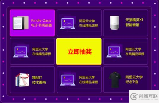 精品分享|快來測試自己Linux基礎水平