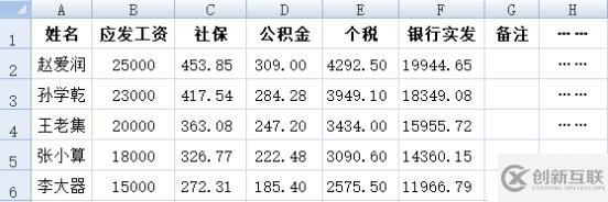 文本導(dǎo)出的方方面面—工資好助手