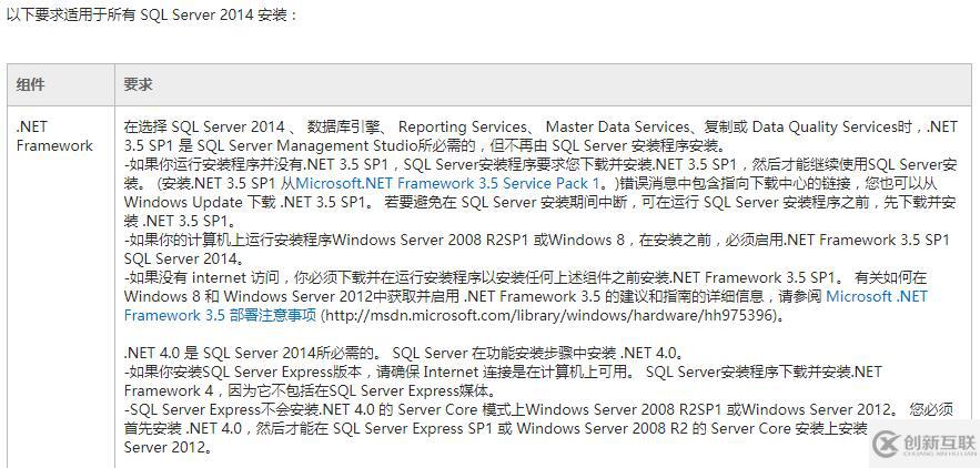 SQL Server Alwayson搭建三：SQL服務(wù)器配置