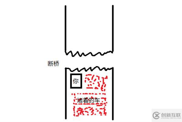 為什么說重啟能解決windows系統(tǒng)90%的問題