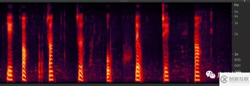 python如何繪制音頻的語譜圖