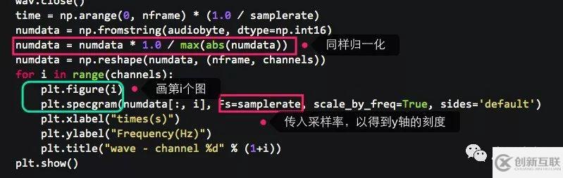 python如何繪制音頻的語譜圖