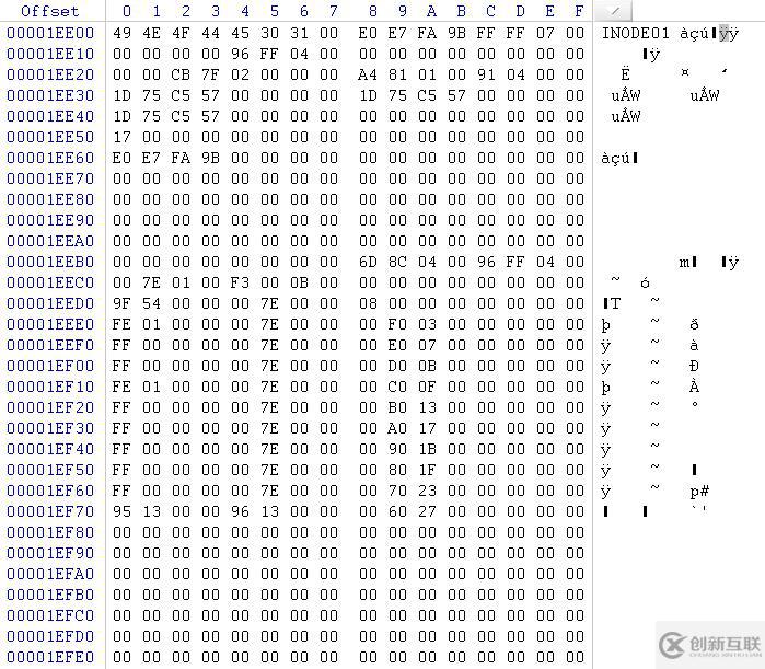 面對(duì)oracle ocfs2文件丟失，你能想到解決辦法有哪些？