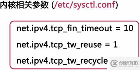 影響MySQL數(shù)據(jù)庫(kù)性能主要有哪些因素