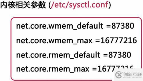 影響MySQL數(shù)據(jù)庫(kù)性能主要有哪些因素