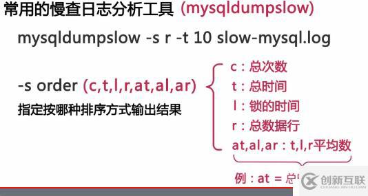 影響MySQL數(shù)據(jù)庫(kù)性能主要有哪些因素