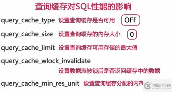 影響MySQL數(shù)據(jù)庫(kù)性能主要有哪些因素