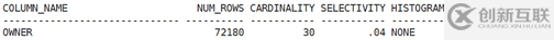 Oracle的基數(shù)與選擇性分析