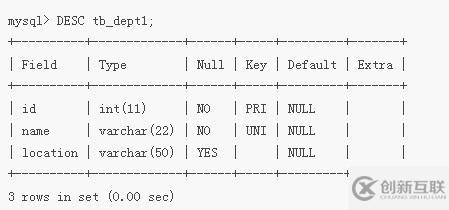 mysql如何刪除unique約束