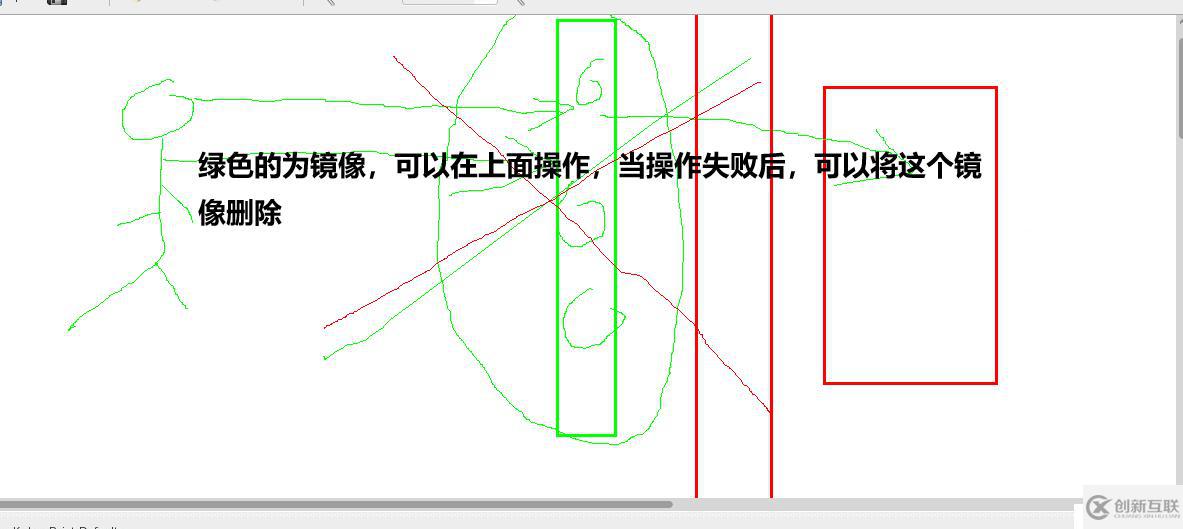 虛擬化管理服務(wù)器（手動安裝虛擬機，寫腳本利用命令安裝虛擬機，虛擬機管理+復(fù)制+快照）