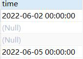 MySQL獲取時間、格式轉(zhuǎn)換各類操作的方法是什么