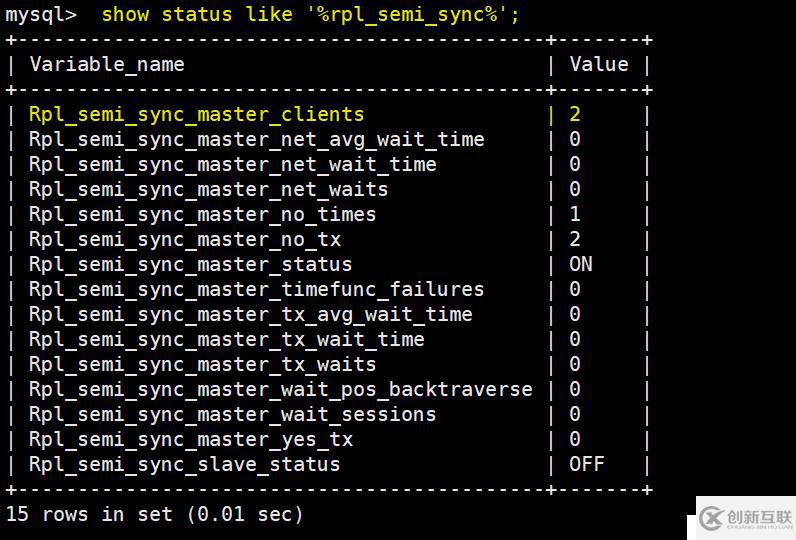 如何部署MHA實(shí)現(xiàn)MySQL高可用