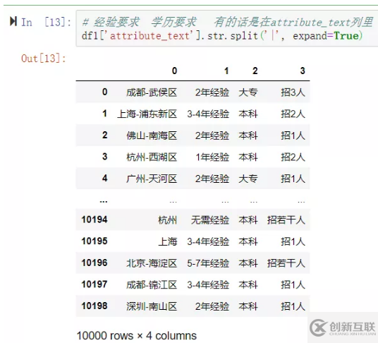 python如何爬取前程無憂招聘數(shù)據(jù)