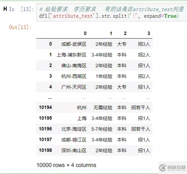 python如何爬取前程無憂招聘數(shù)據(jù)