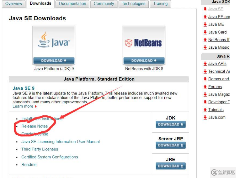 java知識(shí)的示例分析