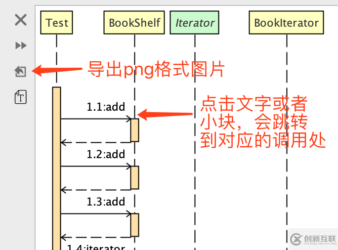 IDEA 中怎么利用SequenceDiagram插件繪制時序圖