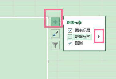 excel數(shù)據(jù)怎么轉(zhuǎn)換成圖表顯示百分比