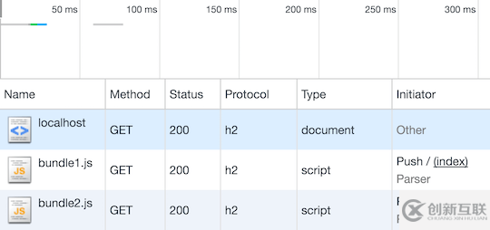 怎樣實(shí)現(xiàn)Node.js中的HTTP/2服務(wù)器推送