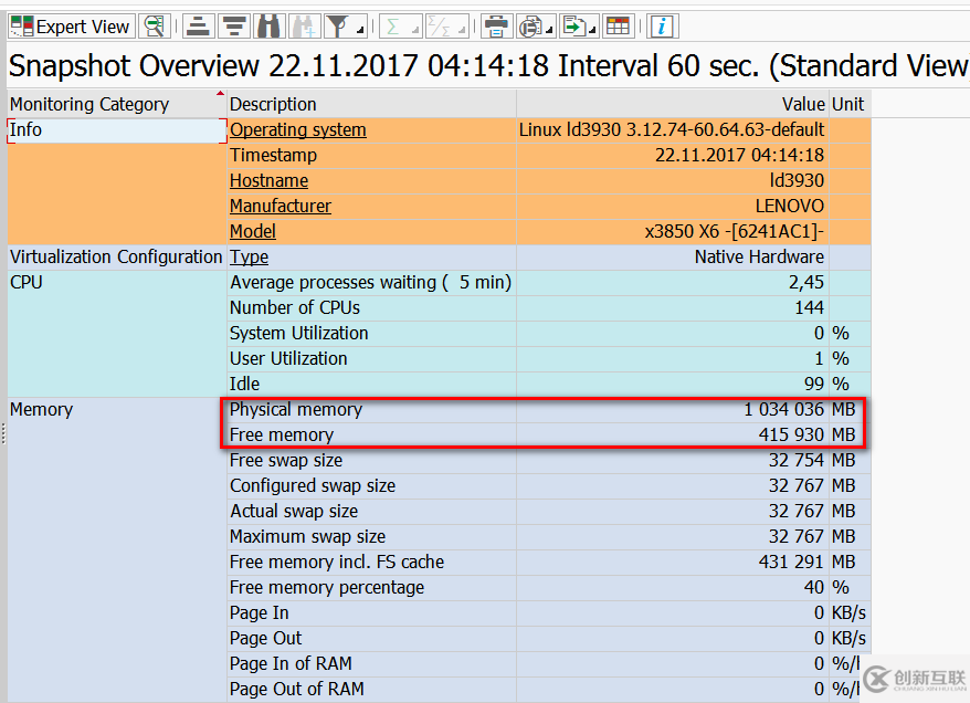 ABAP Netweaver和SAP Hybris的內(nèi)存怎么管理