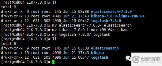 如何制作ElasticSearch的Parcel和csd