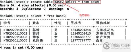 Linux系統(tǒng)下mariadb數(shù)據(jù)庫(kù)的基本操作