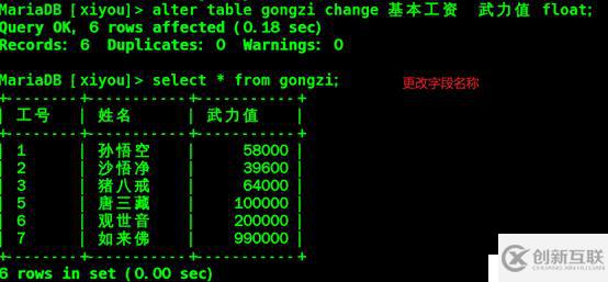 Linux系統(tǒng)下mariadb數(shù)據(jù)庫(kù)的基本操作