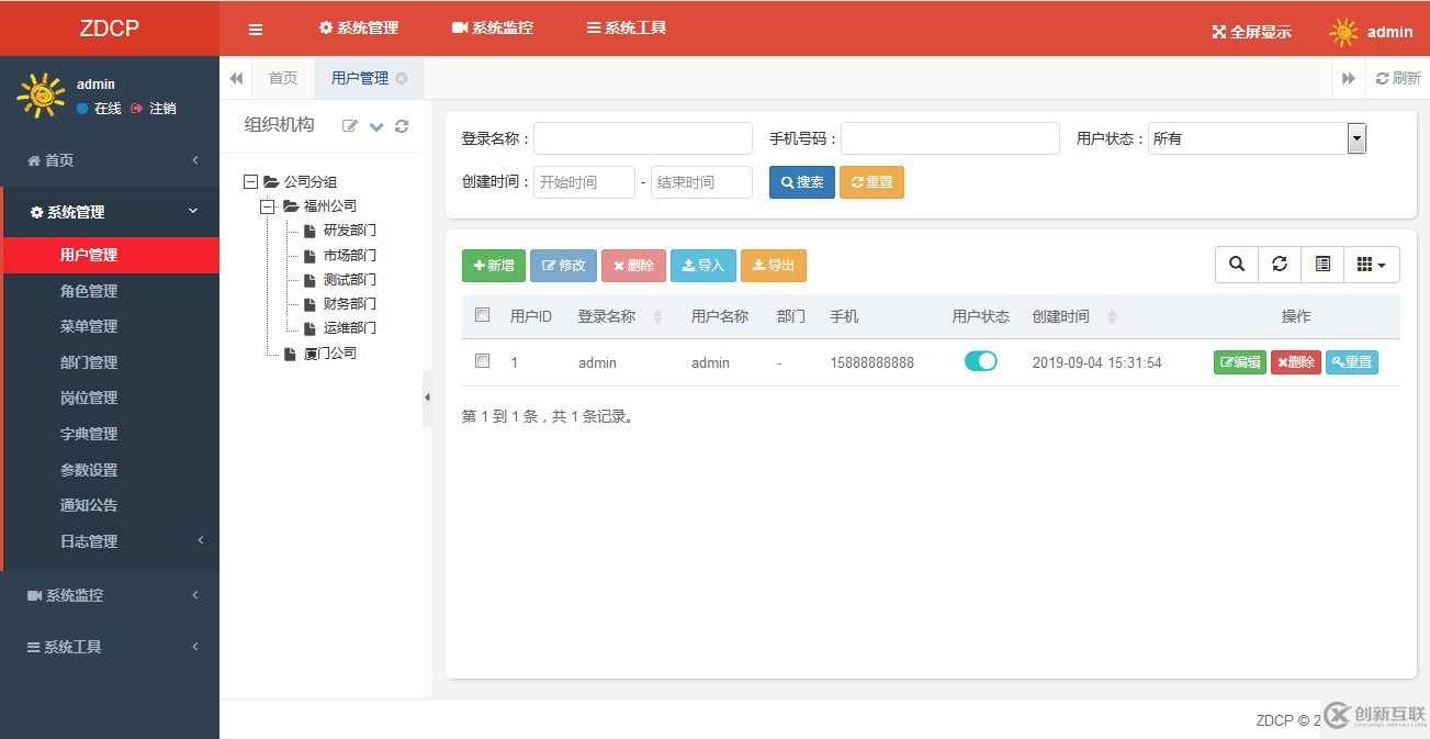 ZDCP后臺管理系統(tǒng)的簡要介紹和安裝教程