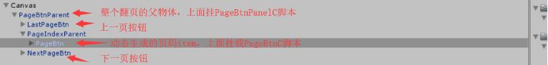 unity如何實(shí)現(xiàn)翻頁按鈕功能