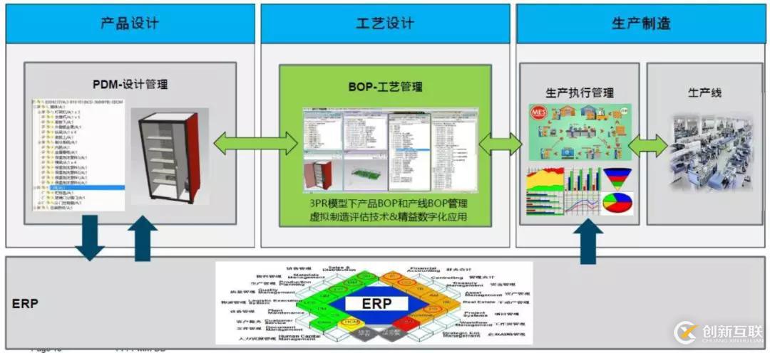 復(fù)工背后的“防斷鏈”指南：探尋智能制造的堅實底座