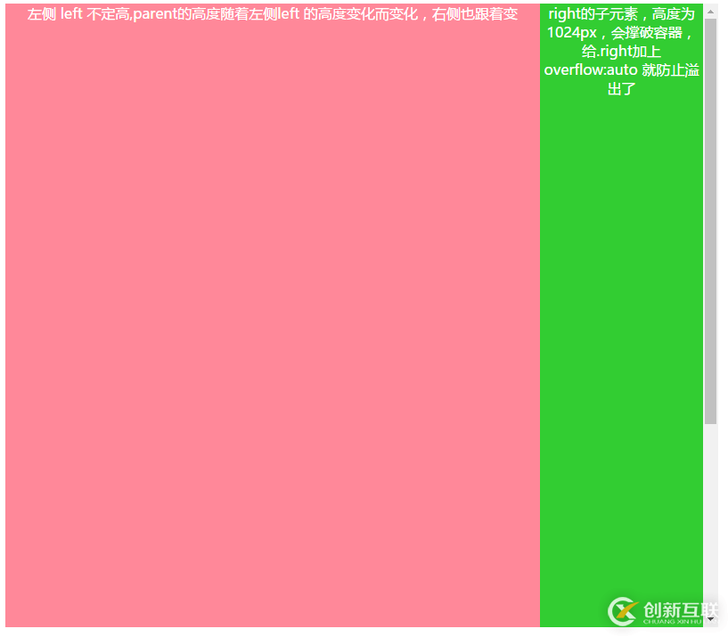 Python中openpyxl怎么實現(xiàn)vlookup函數(shù)