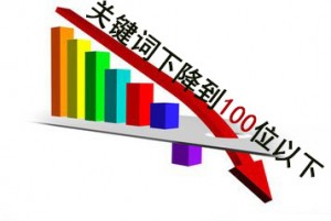 關鍵詞排名下降到100位以下