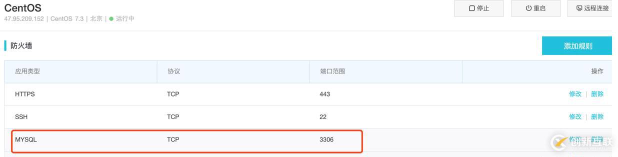 2:基于二進制日志文件位置的復(fù)制