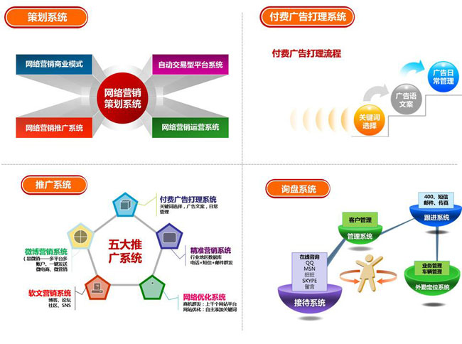 好的網(wǎng)站制作公司