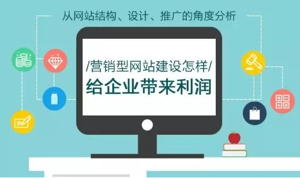 網(wǎng)站建設(shè)公司