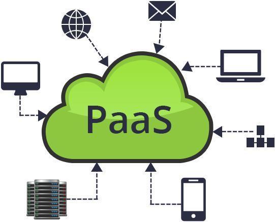 理性認識PaaS——PaaS優(yōu)劣勢分析