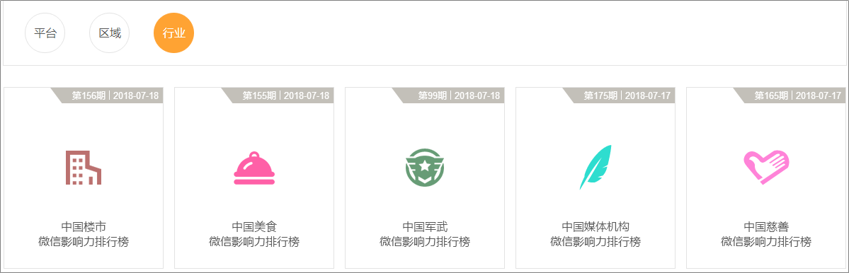 5個高閱讀量選題技巧，除了蹭熱點還有什么？