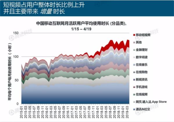 短視頻電商運(yùn)營(yíng)，如何實(shí)現(xiàn)多賽道變現(xiàn)