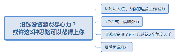 沒錢沒資源費盡心力？或許這3種思路可以幫到你