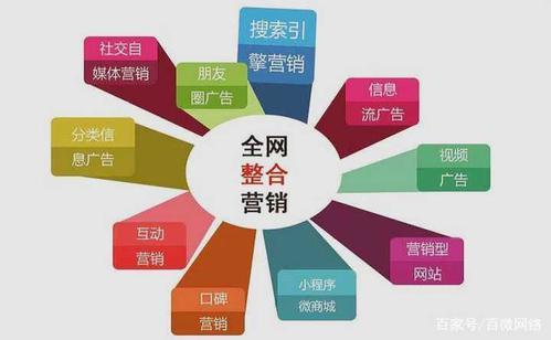 怎樣做好網(wǎng)站建設(shè)呢？優(yōu)秀網(wǎng)站建設(shè)的注意事項和優(yōu)化網(wǎng)站的實質(zhì)？