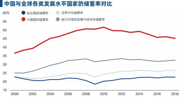 互聯(lián)網(wǎng)金融的新零售戰(zhàn)爭(zhēng)