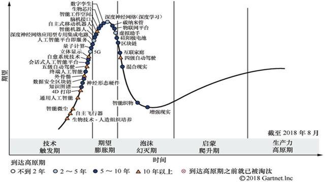 5G+AI：未來是否會產(chǎn)生“1+1>2”的效果？