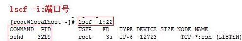 Linux和Windows下如何快速查找電腦計(jì)算機(jī)端口被誰占用，簡單！