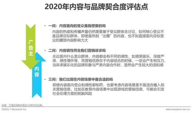 互聯(lián)網(wǎng)時代，用內(nèi)容營銷為企業(yè)賦能