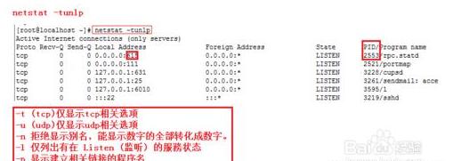 Linux和Windows下如何快速查找電腦計(jì)算機(jī)端口被誰占用，簡單！